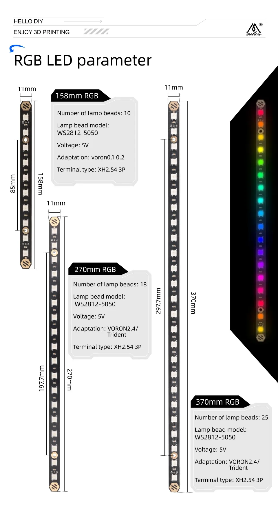 2 Stück LED Leiste 5V RGB Weiß für Voron 0.1 2.4 Trident