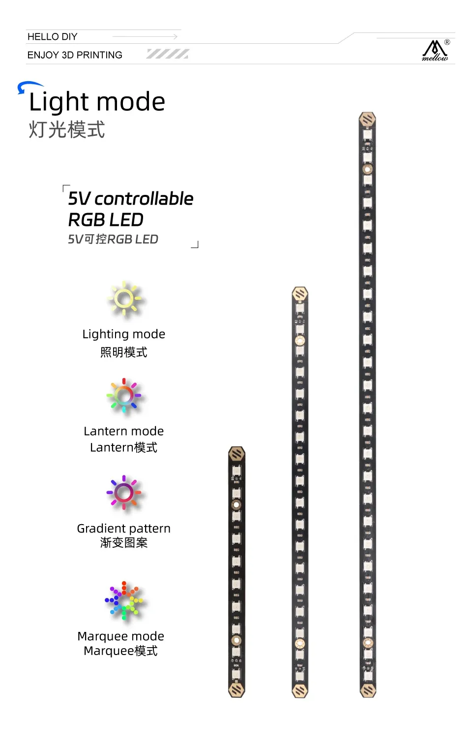 2 Stück LED Leiste 5V RGB Weiß für Voron 0.1 2.4 Trident