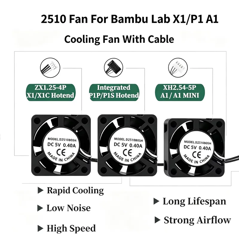 2510 Lüfter für Bambu Lab X1/P1 A1 Hotend-Kühlung
