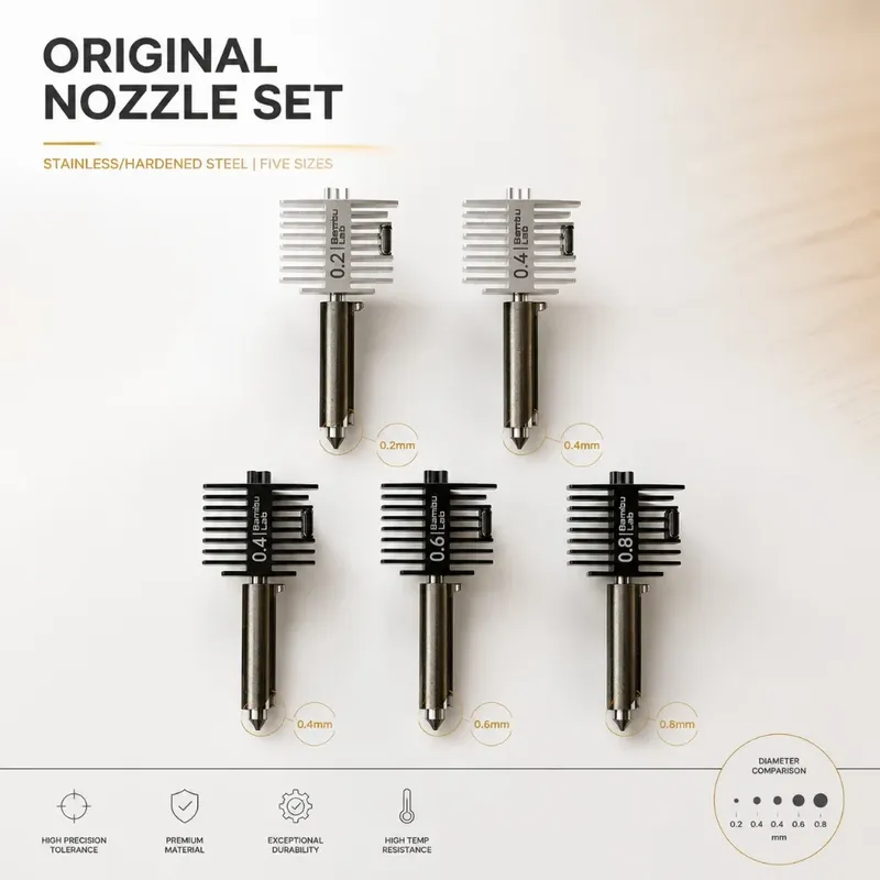 A2L Hotend-Kit für Bambu Lab A1/A1 Mini mit gehärteter Düse 0,2 bis 0,8 mm