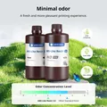 ABS-ähnliches Harz 3.0 405nm höhere Genauigkeit minimale Geruch – 2
