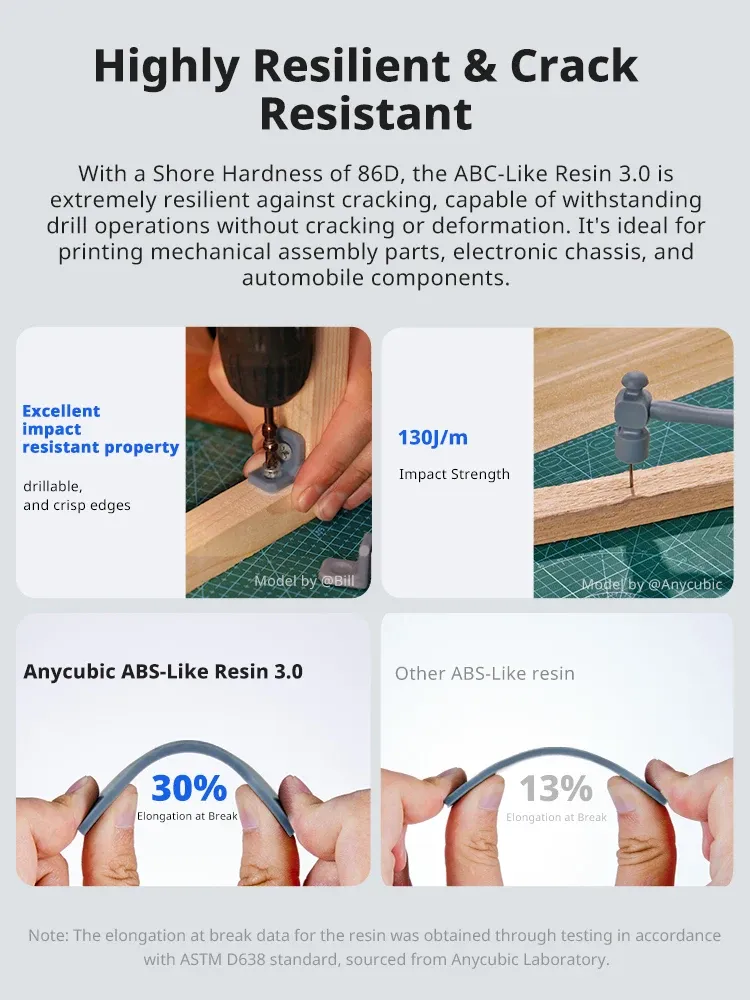 ABS-ähnliches Harz 3.0 405nm höhere Genauigkeit minimale Geruch