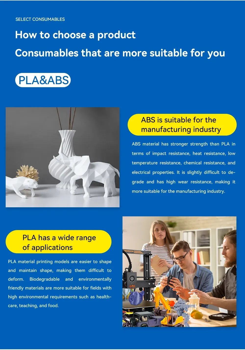 ABS Filament 1-3 kg für FDM-3D-Drucker schneller Versand