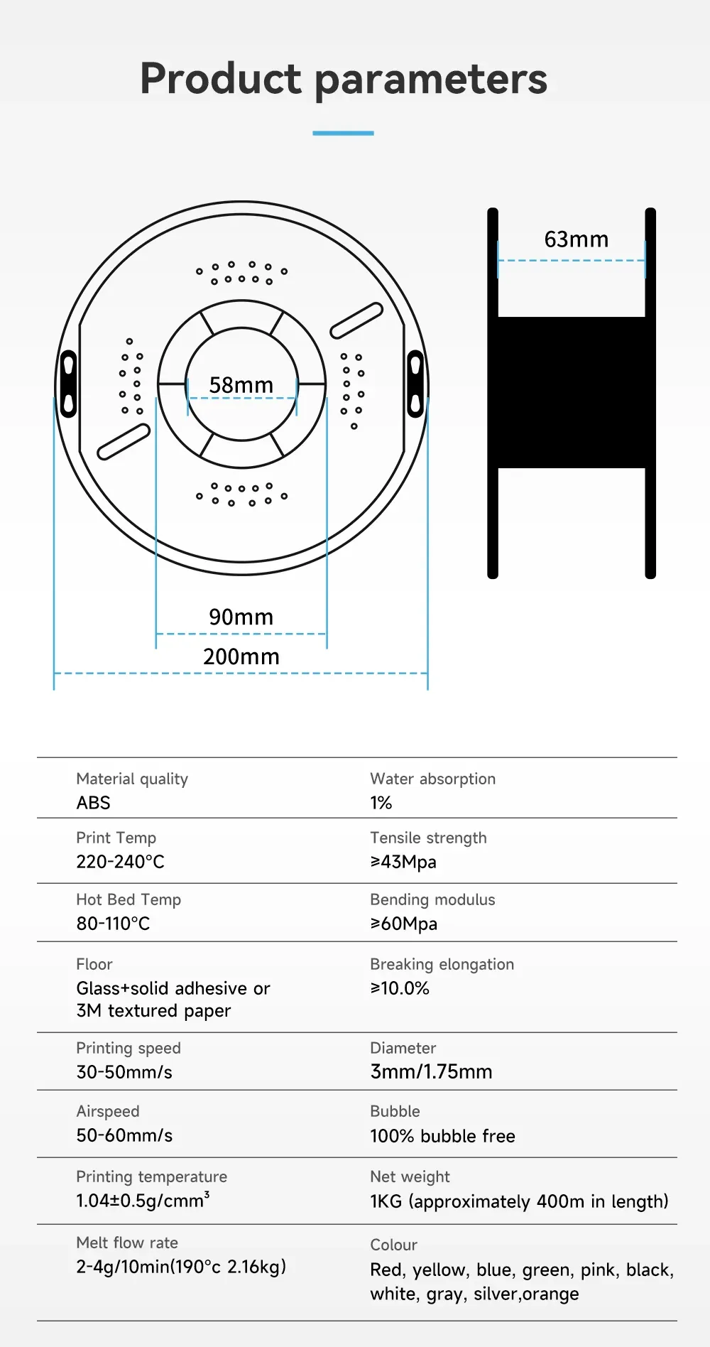 ABS Filament 1-3 kg für FDM-3D-Drucker schneller Versand