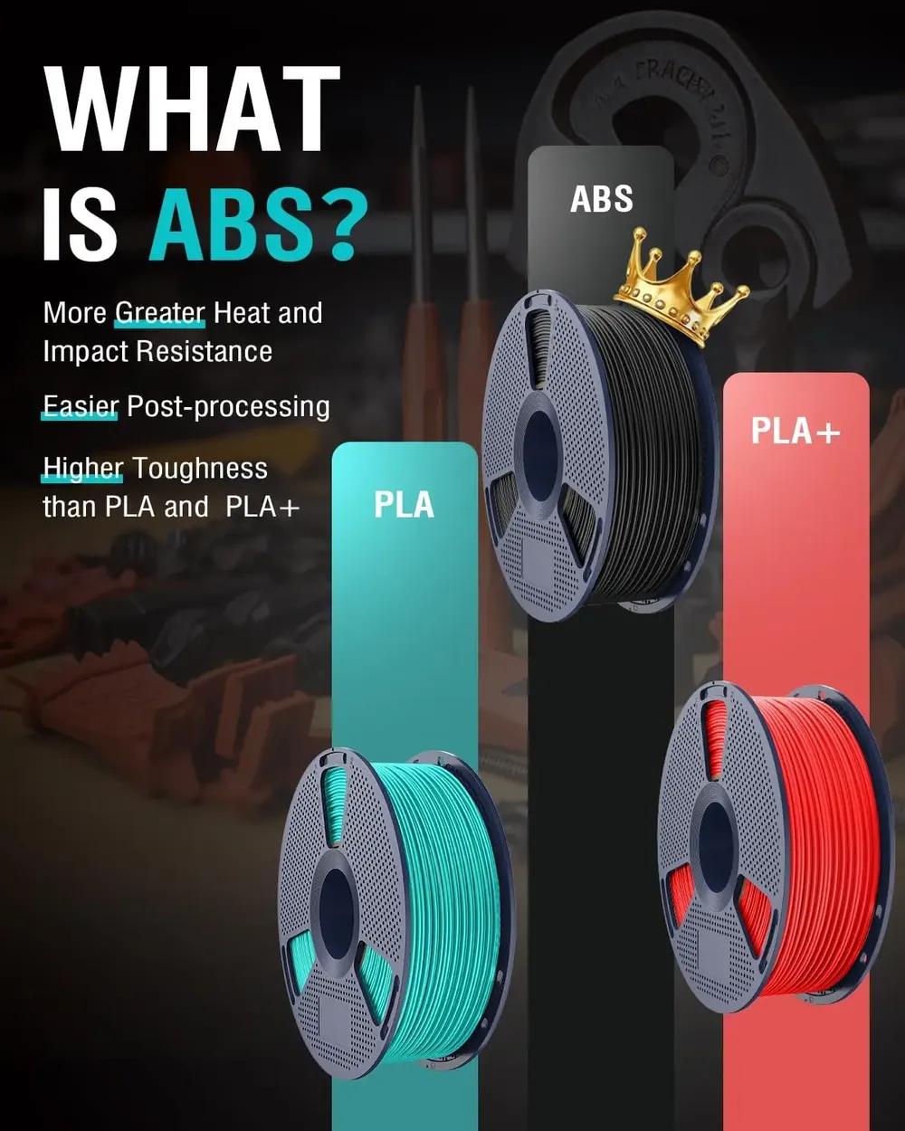 ABS Filament 1,75 mm 1 bis 10 kg