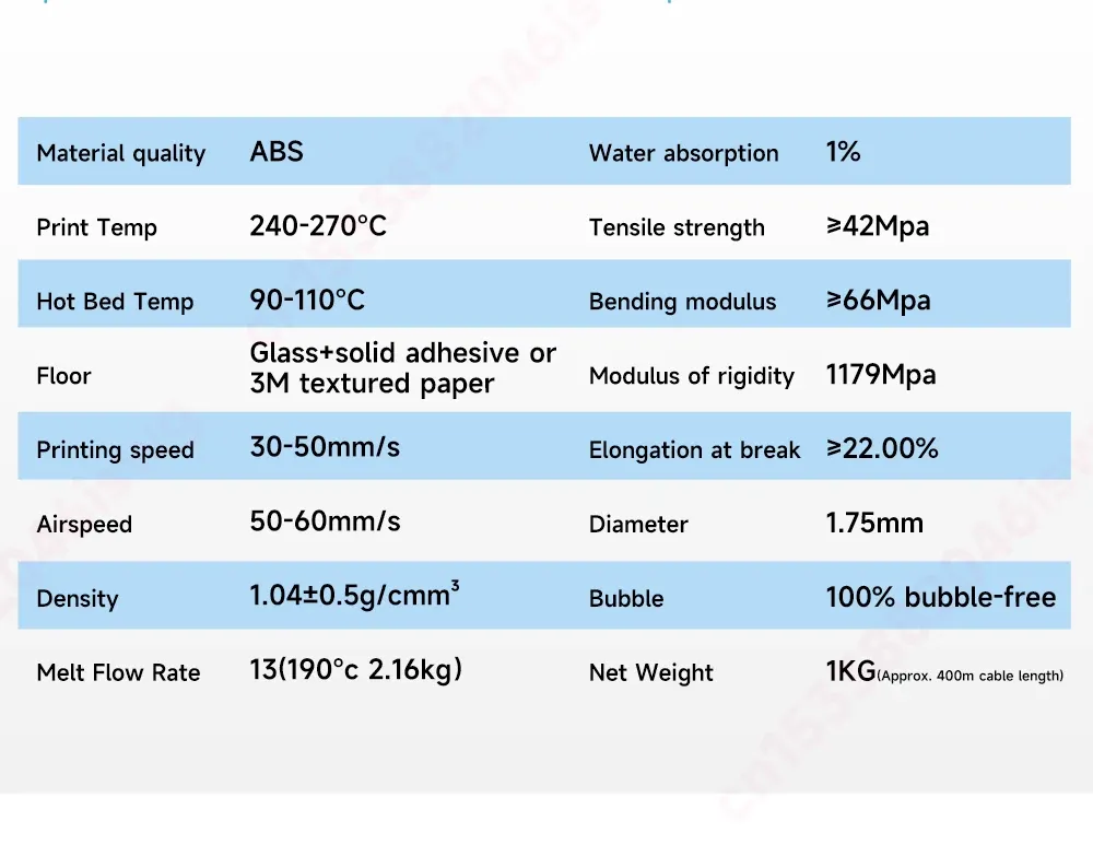 ABS Filament 1,75 mm 1 bis 5 kg blasenfrei