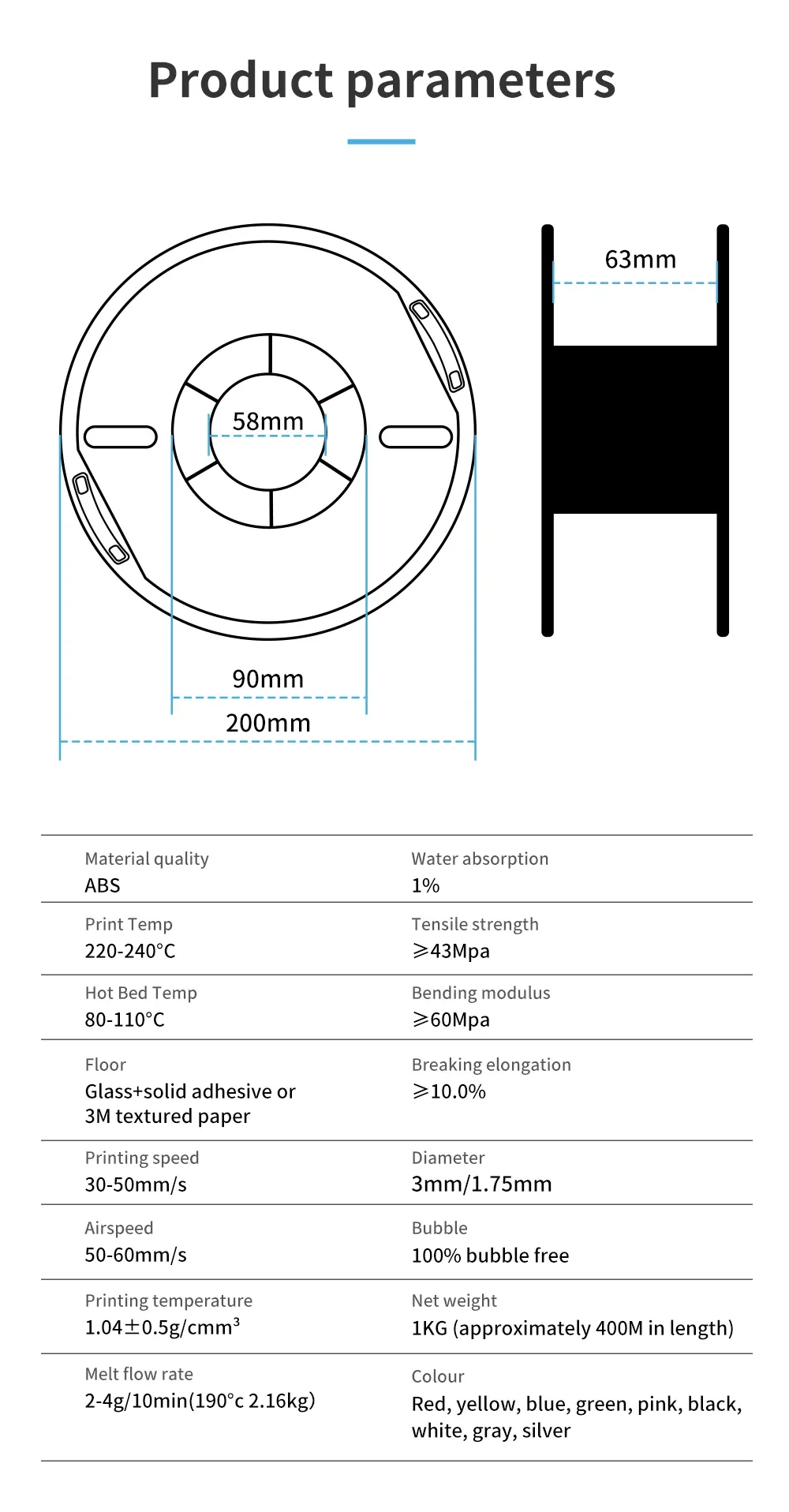 ABS Filament 1,75 mm 5 kg blasenfrei