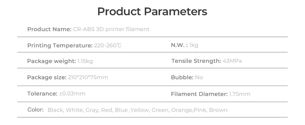 ABS Filament 1,75 mm hohe Zähigkeit geruchlos