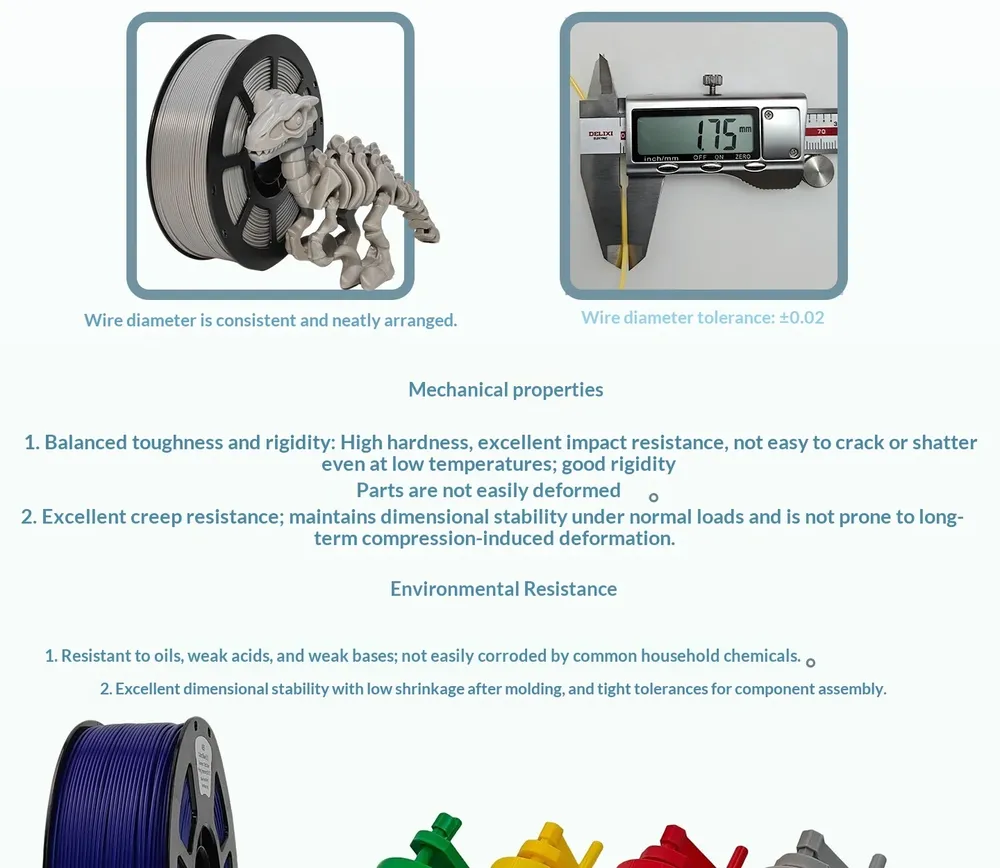 ABS Filament 1,75 mm hohe Zähigkeit Schlagfest