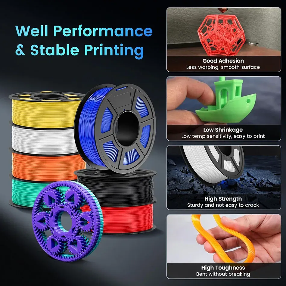 ABS Filament 1 kg Hervorragende Zähigkeit 5 Rollen