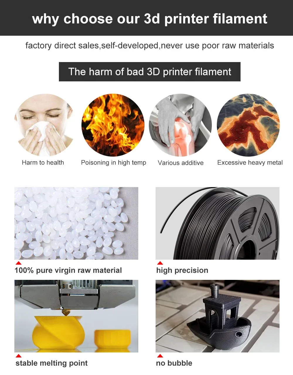 ABS Filament 10 kg hohe Festigkeit gute Zähigkeit langlebig