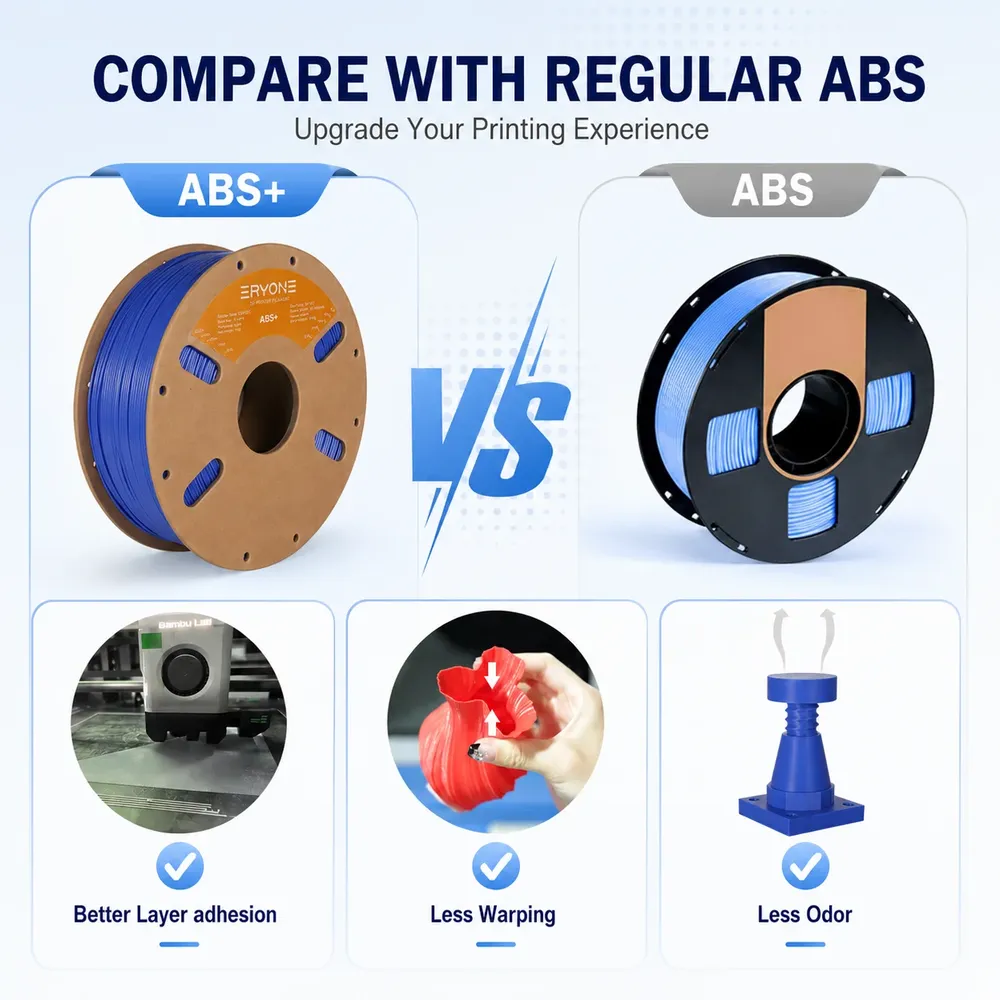 ABS+ Filament 5 kg Stark Langlebig geringe Verformung