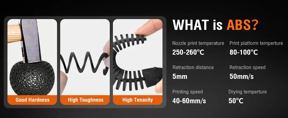 ABS Filament 5 Rollen 0,9 kg ordentlich gewickelt