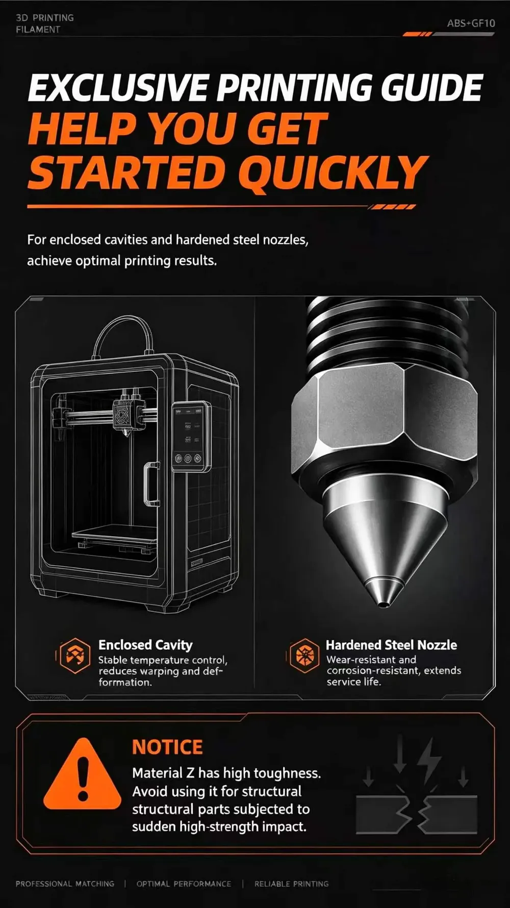 ABS GF Filament 1 kg verstärkt robust verstopfungssicher