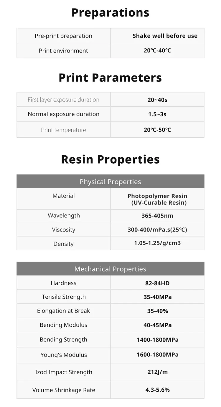 ABS-Like+ Resin Pro 2 405nm hohe Präzision ABS 3D-Harz