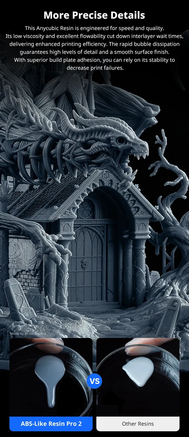 ABS-Like+ Resin Pro 2 405nm hohe Präzision ABS 3D-Harz