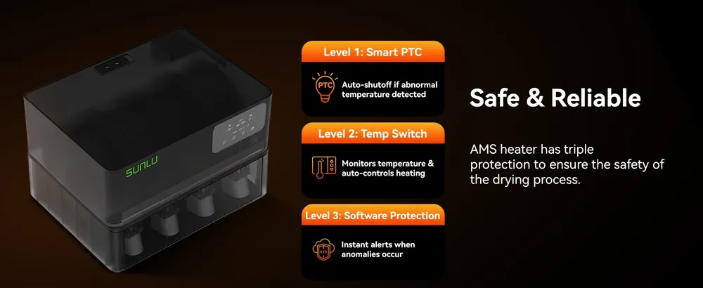 AMS Heater 3D-Filament-Trockner für Bambu Lab AMS