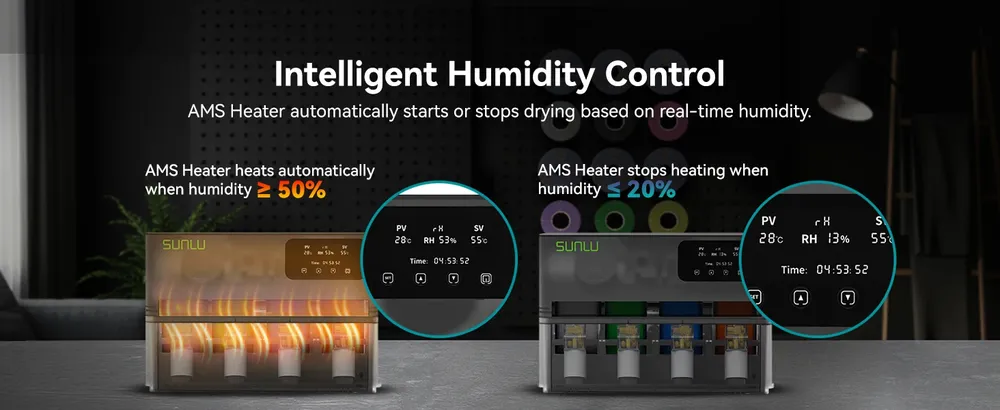 AMS Heater 3D-Filament-Trockner für Bambu Lab AMS