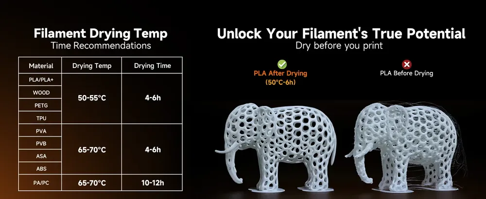 AMS Heater 3D-Filament-Trockner für Bambu Lab AMS