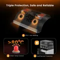 AMS Heater S4 Filament-Trocknungsbox für 4 Spulen – 5