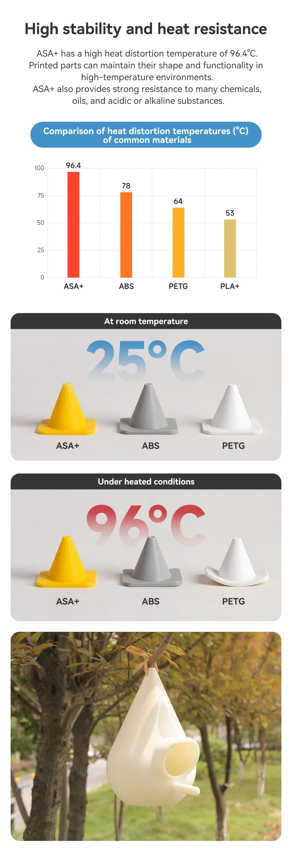 ASA Filament 2kg 1,75mm UV- und stoßfest für Außen