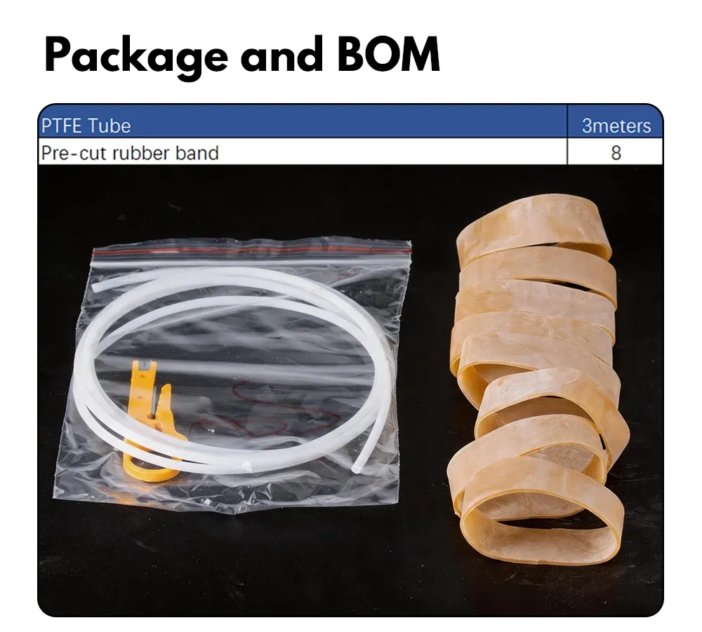Aufwickelset für SAMLA Box zu Trockenbox
