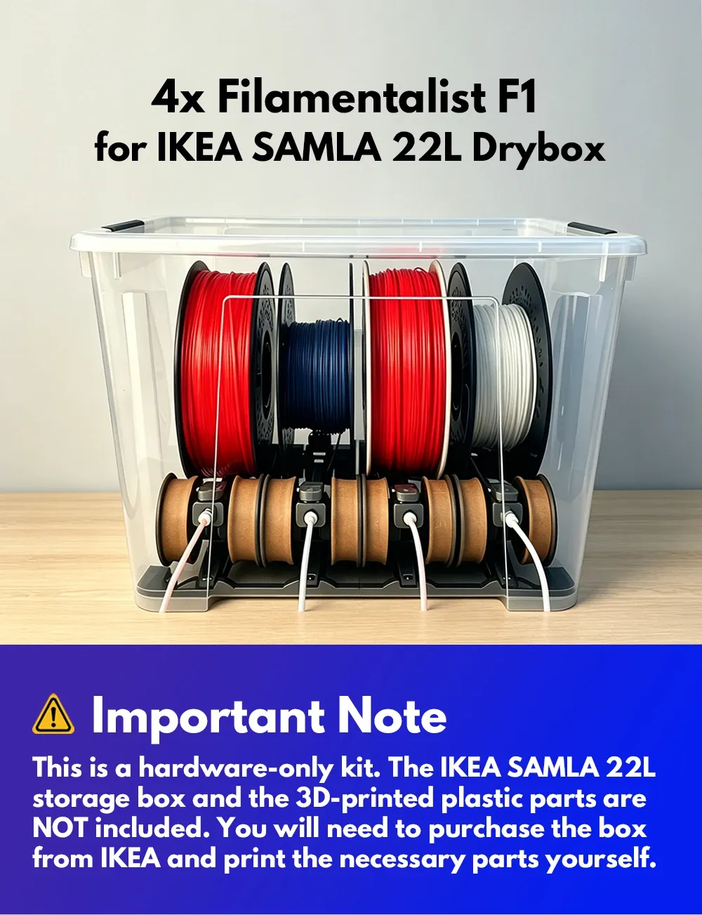Aufwickelset für SAMLA Box zu Trockenbox