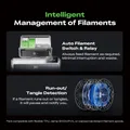 Auto-Filament-System mehrfarbig anti-Feuchtigkeit für K1 – 4