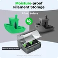 Auto-Filament-System mehrfarbig anti-Feuchtigkeit für K1 – 6