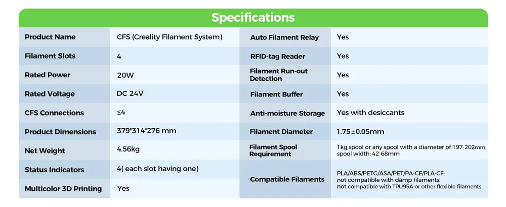 Auto-Filament-System mehrfarbig anti-Feuchtigkeit für K1