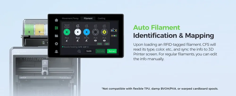 Auto-Filament-System mehrfarbig anti-Feuchtigkeit für K1