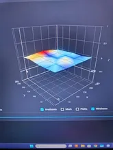 Kundenbewertungen – Anycubic Kobra S1 Heizbett Silikon Heizpad