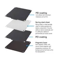 Bauplatte PEI doppelseitig 120 mm für Easythreed K1 – Farbe Black Pei with base