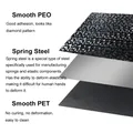 Bauplatte PEI doppelseitig 235 mm für Ender 3 S1 Pro – 4