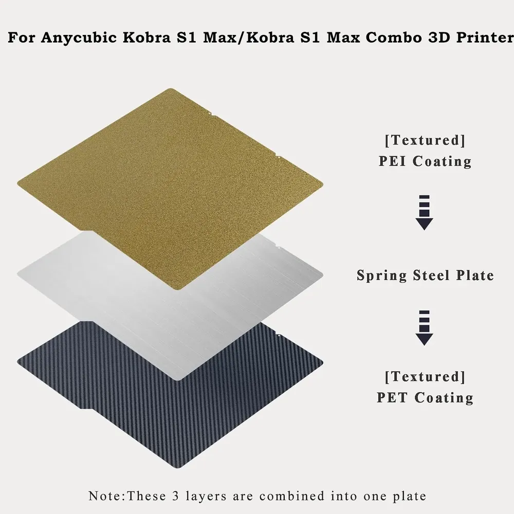 Bauplatte PEI glatt texturiert 235 mm für Anycubic Kobra S1 Max