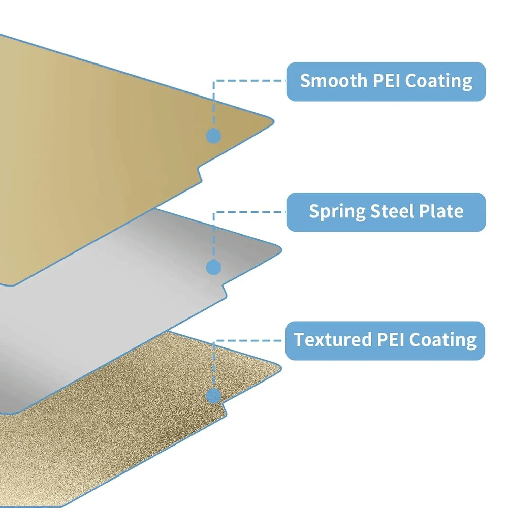 Bauplatte PEI texturiert 257 mm für Bambu Lab P1S