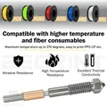 Bimetall-Düse 0,2 bis 0,8 mm für QIDI Q2/Q2C Drucker – 5