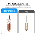 Bimetall-Düse 0,4 bis 0,8 mm gehärteter Stahl Hotend – 3