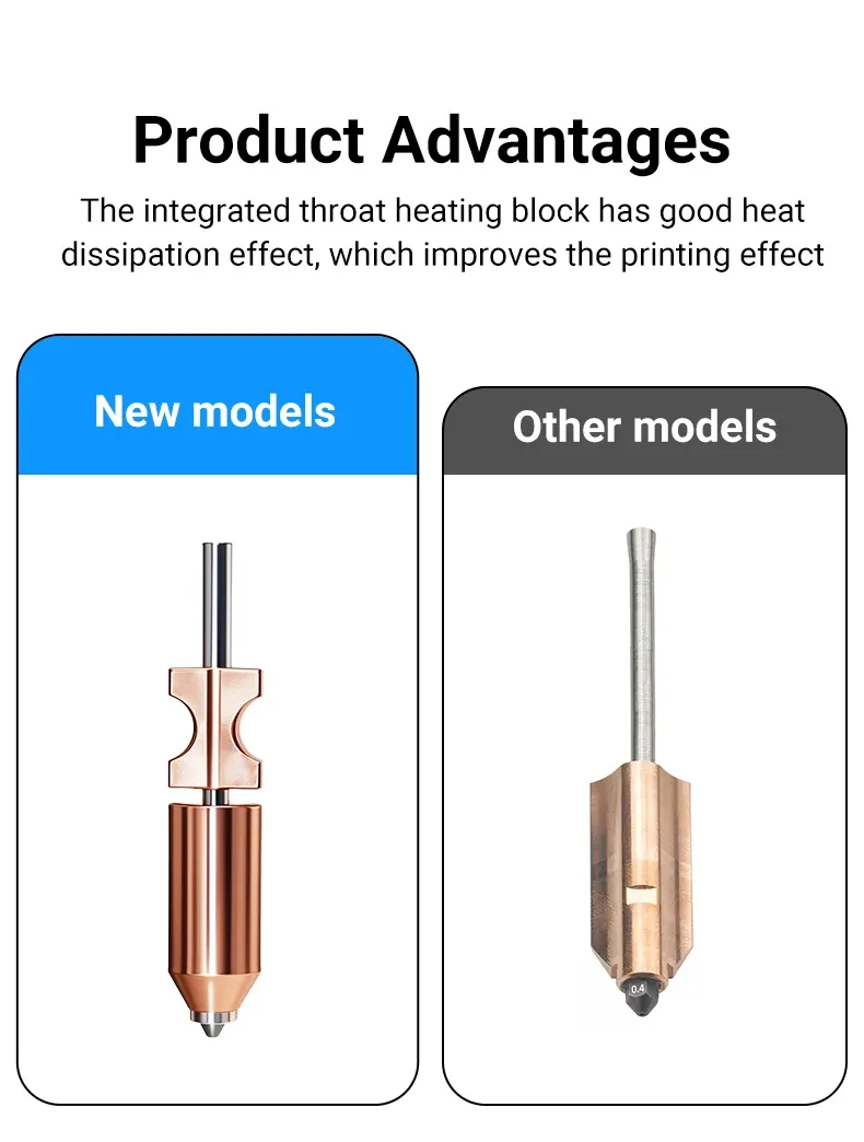 Bimetall-Düse 0,4 bis 0,8 mm gehärteter Stahl Hotend
