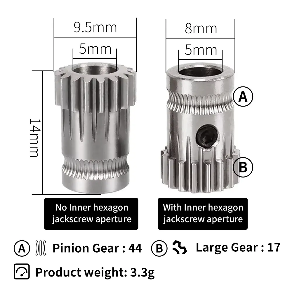 BMG Extruder-Kit Dual-Drive-Zahnrad gehärteter Stahl für Prusa