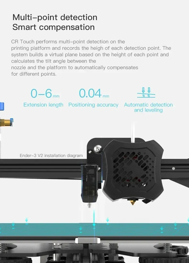 Cr Touch Sensor mit Halterung für Ender 3 Pro