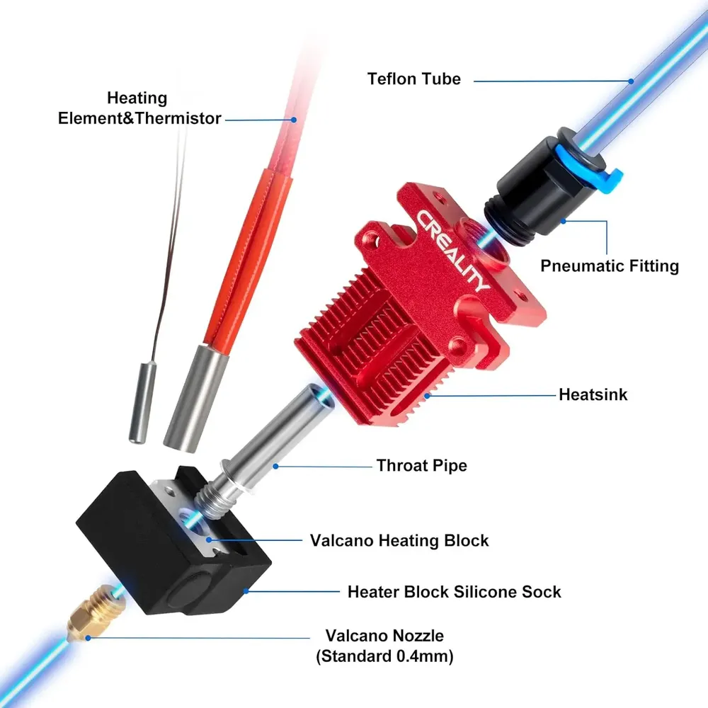 CR6 SE Hotend-Extruder-Kit mit Düse und Socke