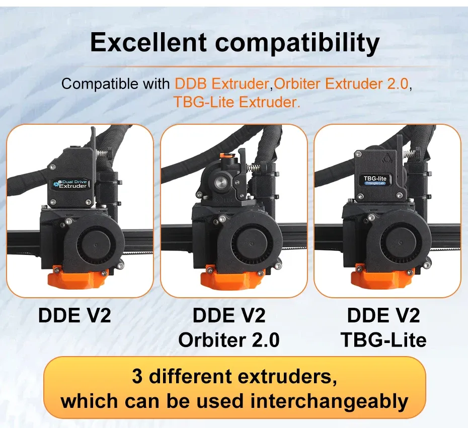 DDE V2 Direktantrieb-Extruder-Upgrade für Creality Ender-3 CR10 Serie