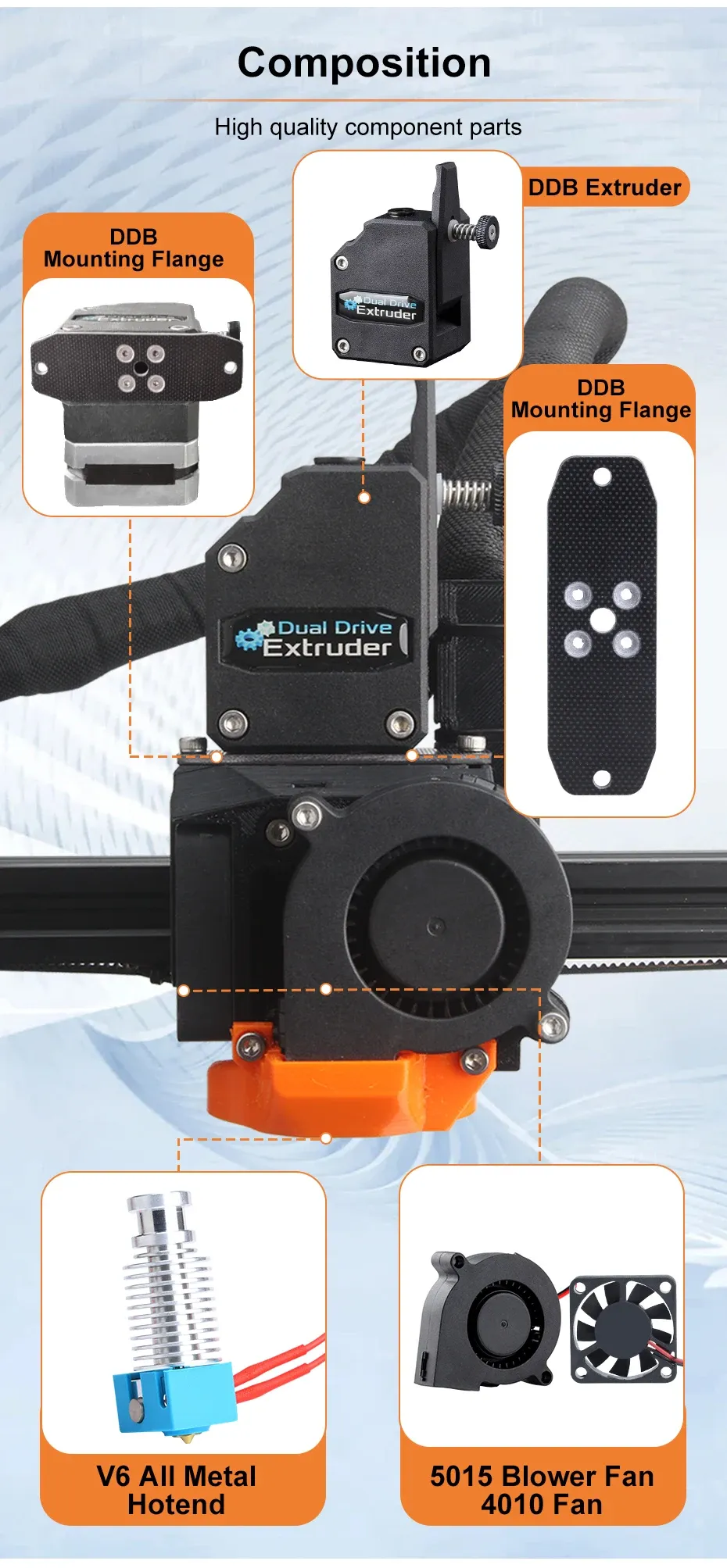 DDE V2 Direktantrieb-Extruder-Upgrade für Creality Ender-3 CR10 Serie