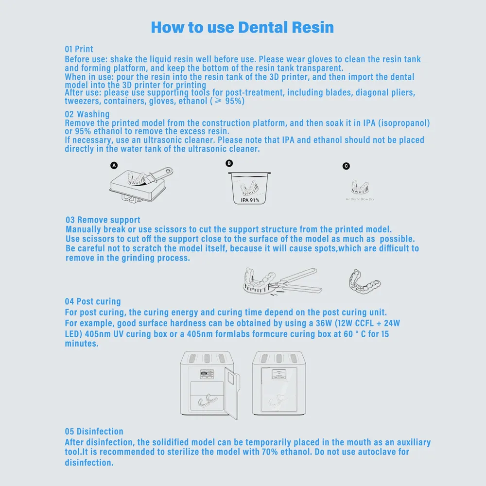Dentalharz 1kg 405nm für HeyGears SprintRay LuxCreo 3D-Drucker