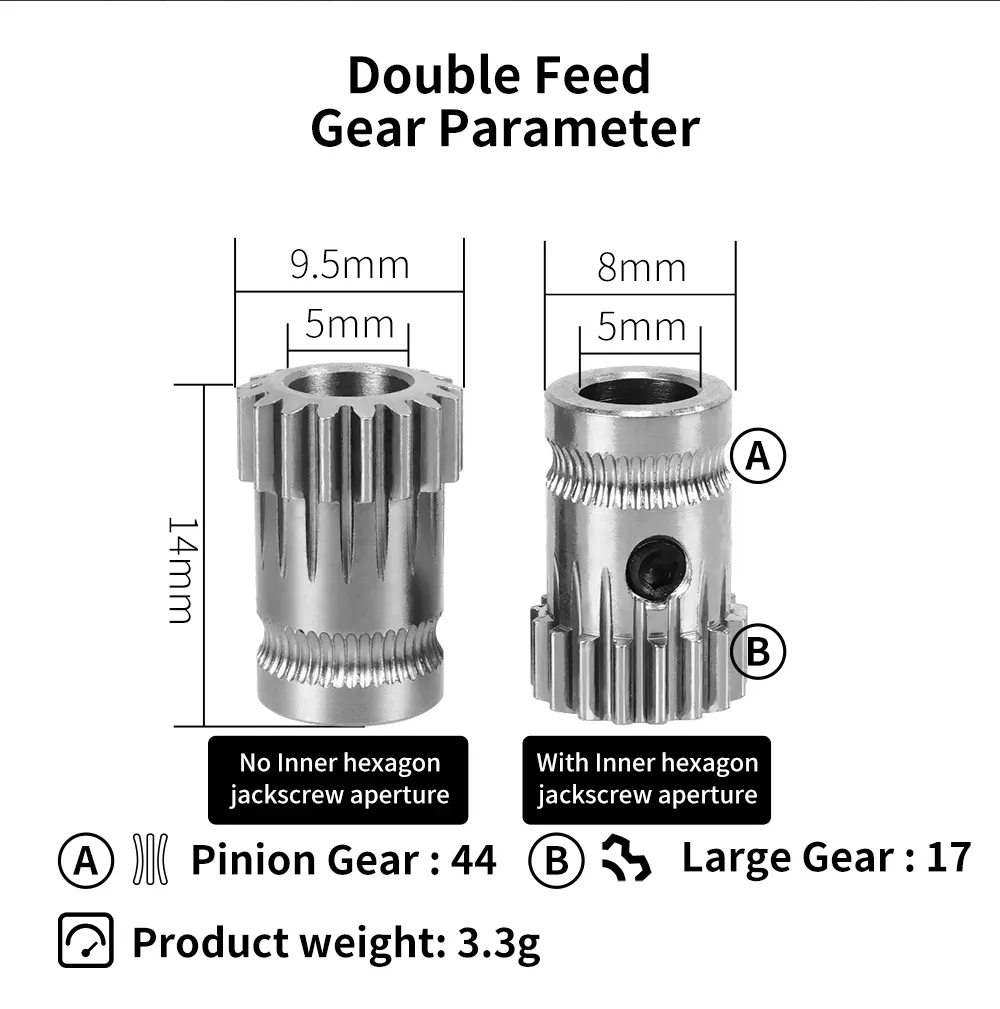 Dual-Drive-Extruder-Kit gehärteter Stahl für BMG Prusa Bowden