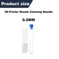 Düse Reinigungsset Holzgriff Nadelbürste für 0,2 bis 1,0 mm – Farbe Cleaning needle 0.2
