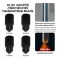 Düsenset aus gehärtetem Stahl 0,2-0,8 mm für A1/P2S – 3