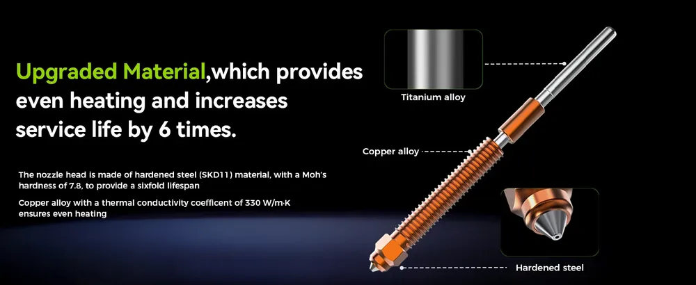 Düsenset aus gehärtetem Stahl 0,2 bis 1,0 mm für Creality K2 Plus