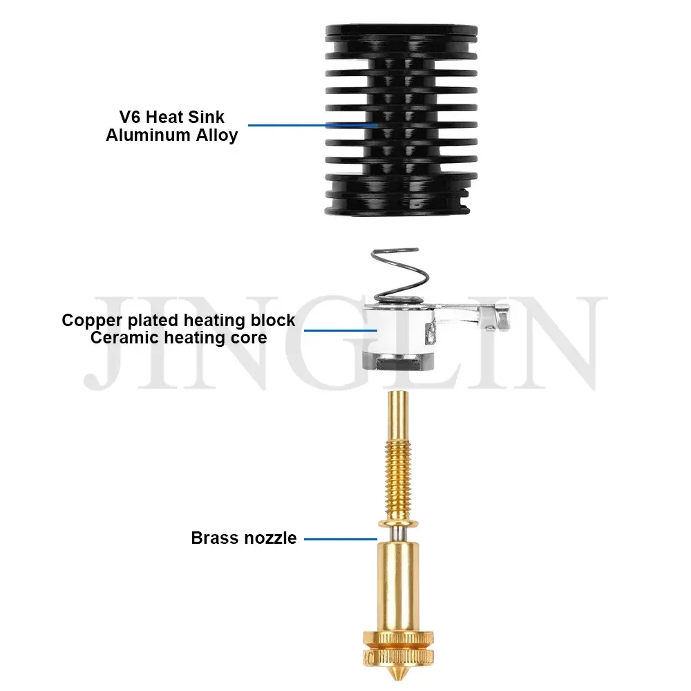 E3D REVO Hotend Kit mit Keramik Heizkern Thermistor